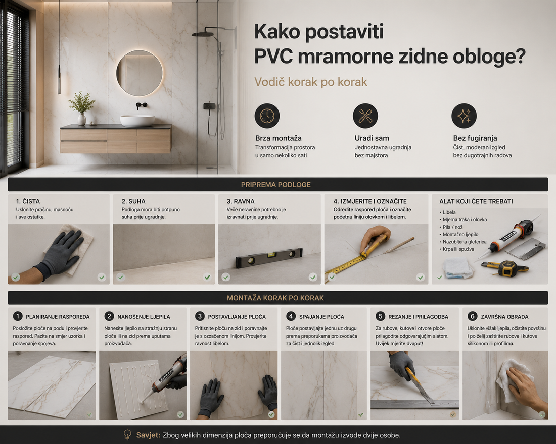 Kako postaviti PVC mramorne zidne obloge? Vodič korak po korak